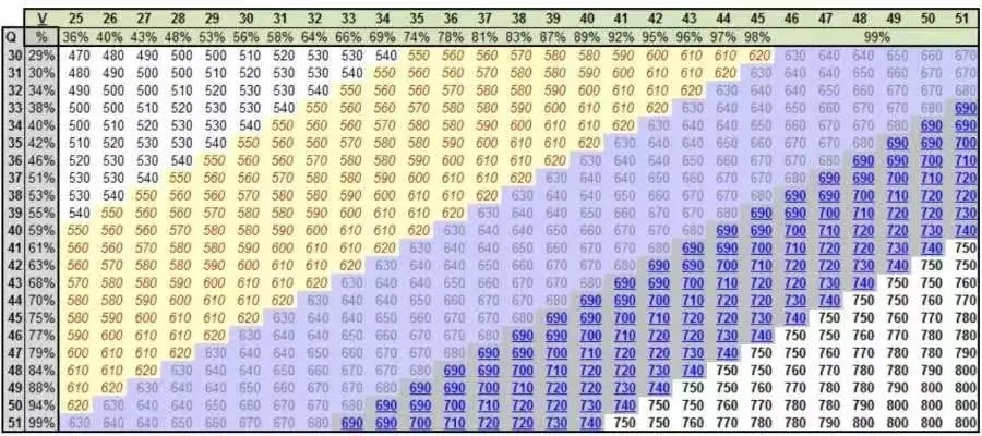 GMAT pace总是有问题.webp.jpg