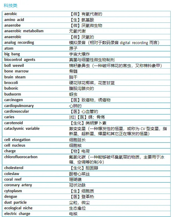 GMAT单词如何正确记忆？以下提示请收藏！.webp.jpg