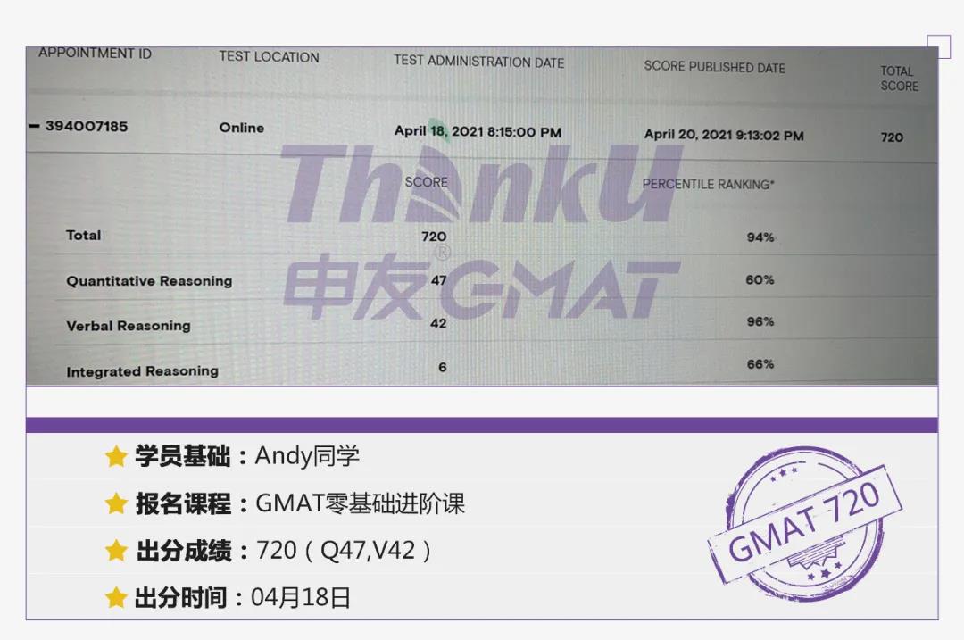 从570到720，二战GMAT这样能逆袭翻盘   图1