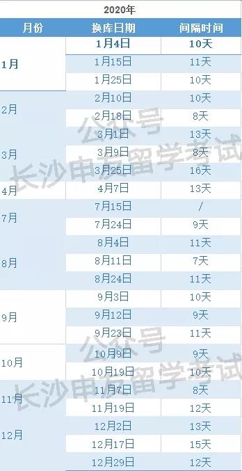 6月第二次GMAT换库！附报考建议+鸡精领取  图3