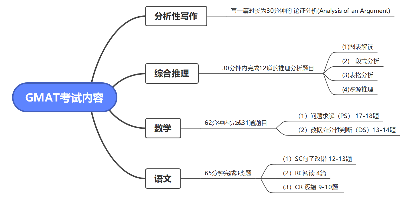 知乎1.png