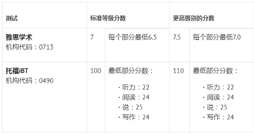 1676951411865788.png image.png